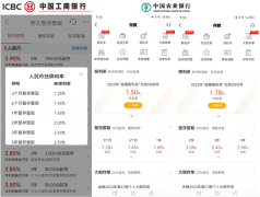 国有四大行各期限存款产品最新利表
